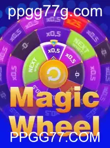 O Fascinante Mundo de MagicWheel